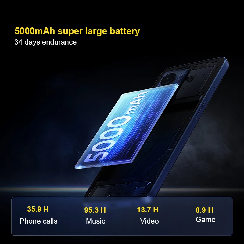 realme q5i moblie phone dimensity 810 33w smart flash charge cellphone 5000mah ultra large battery 5g smartphone free global shipping