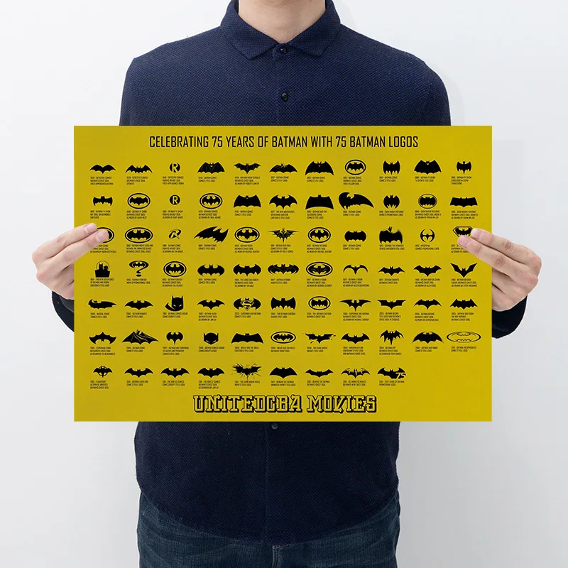 

Classic Anime Nostalgia Poster Vintage Kraft Paper Poster Interior bar cafe decorative painting