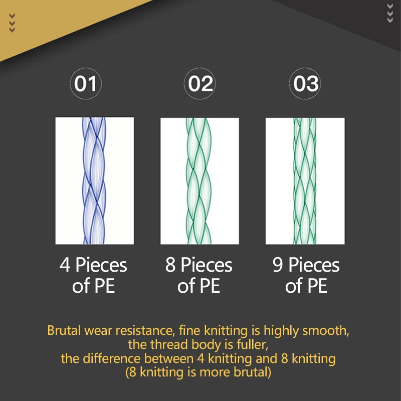 1000 meters 4 braided PE line fishing vigorously horse sea Luya biting net kite |