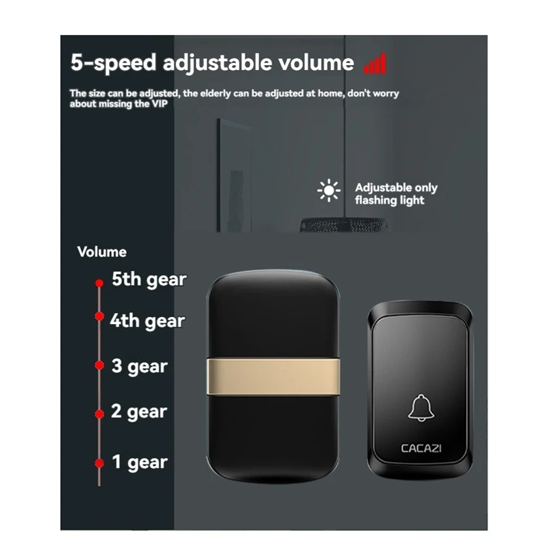 Беспроводной умный дверной звонок CACAZI диапазона 300 м водонепроницаемый домашний
