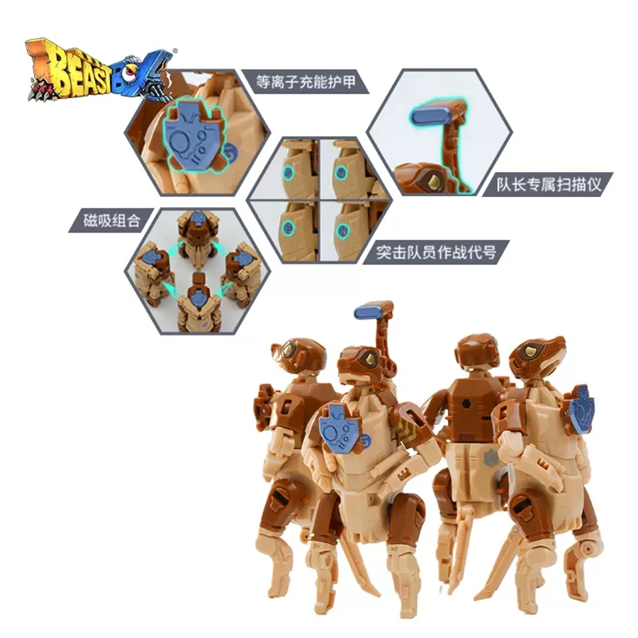 

BeastBox Deformation Robots Transformation Meerkats Fox Desert Assault Squad Toy Cube Model Action Figure Jugetes Gifts
