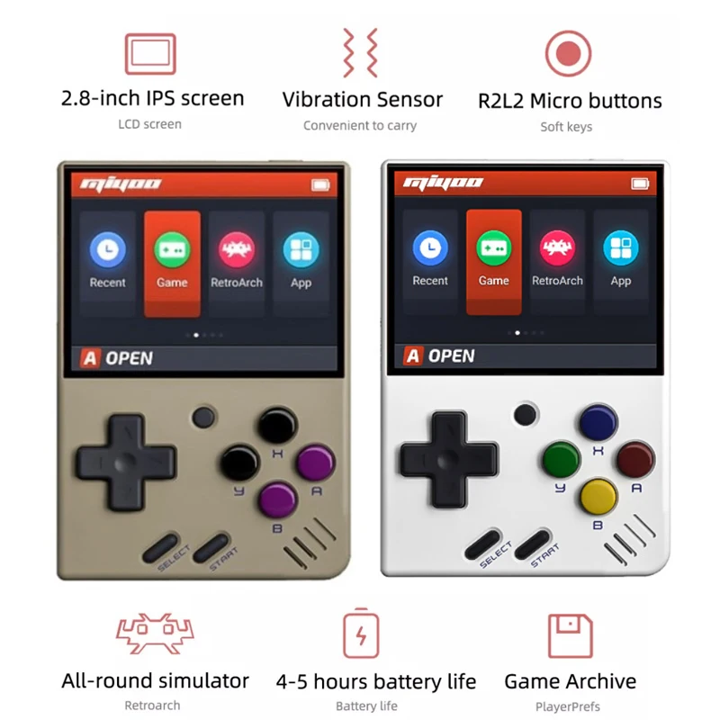 

Мини-посылка вой плеер Miyoo, 2,8 дюйма, IPS, с открытым исходным кодом