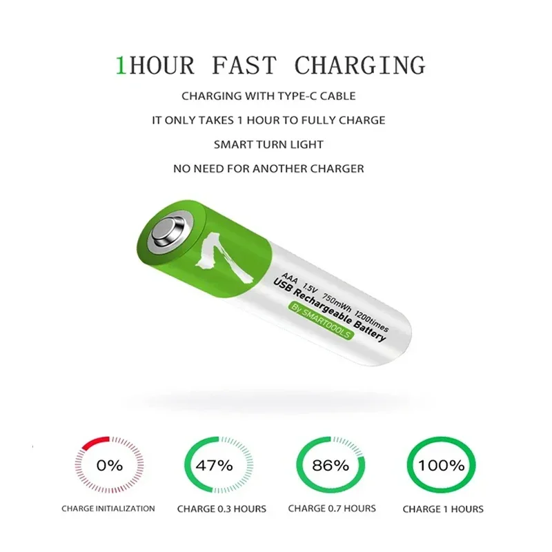 Перезаряжаемая литий-ионная батарея AAA 750 В