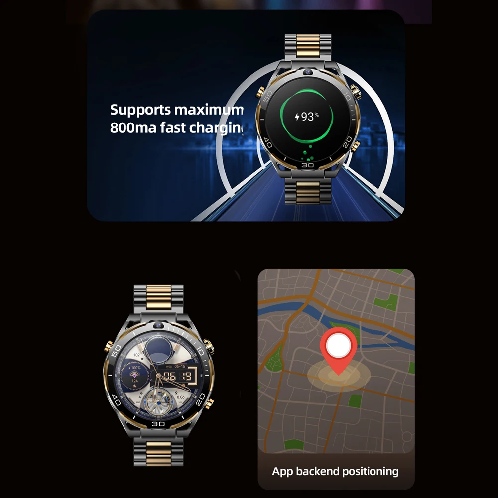 Водонепроницаемые смарт-часы Монитор сердечного ритма и здоровья GPS