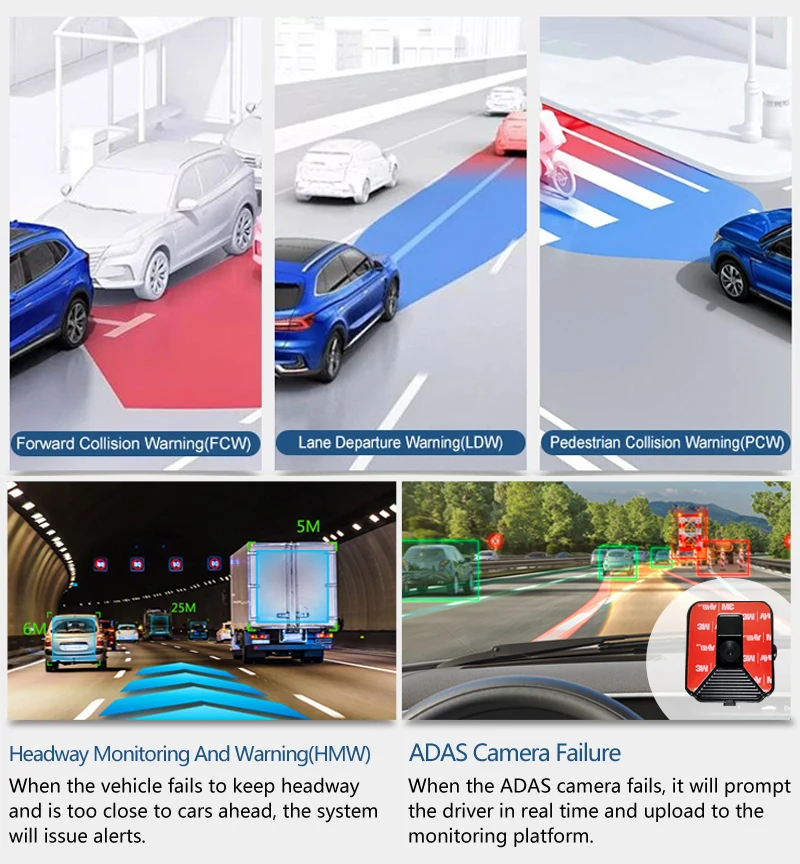 Фото Комплект AlwayCare Driver Assistant: мобильный видеорегистратор (MDVR) с GPS, функцией сканирования глаз и предупреждения о сонливости, IPS-экран для водителей №3