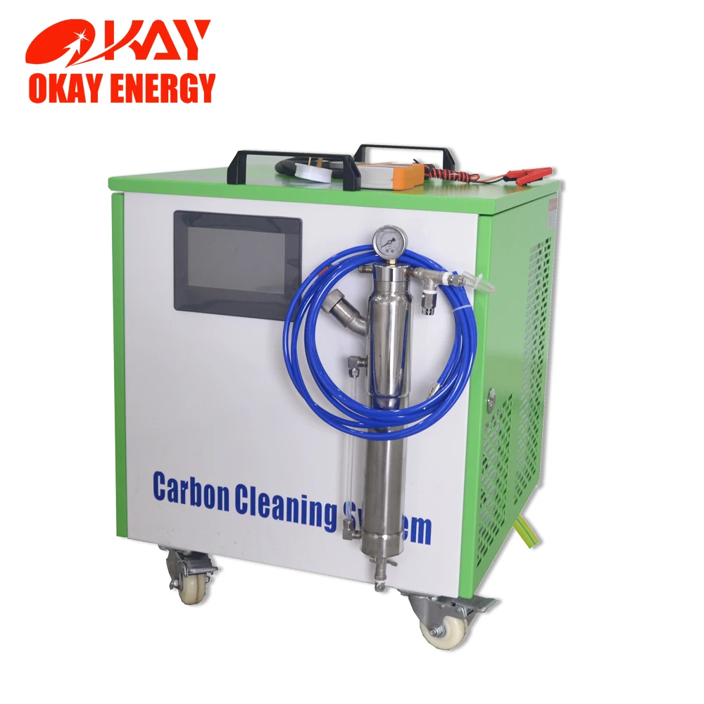 Okay Energy Очиститель карбонового двигателя
