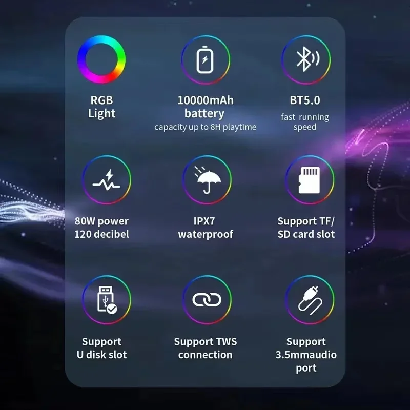 Портативная Bluetooth-Колонка Soundcore IPX7 водонепроницаемая для ПК бумбокс сабвуфер