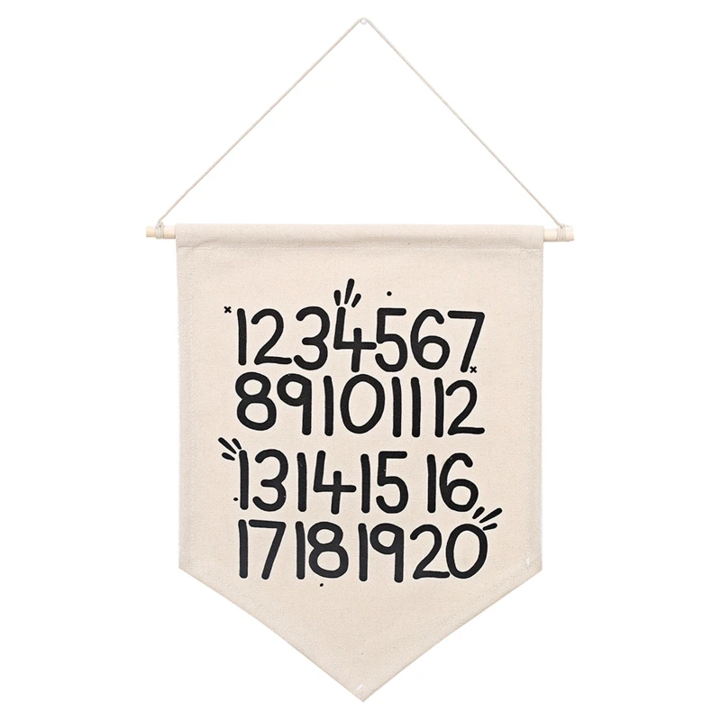 

Холст для баннеров, флагов, настенных витрин, баннеров, эмалированная булавка для коллекции баннеров, настенное украшение, холст для Ba