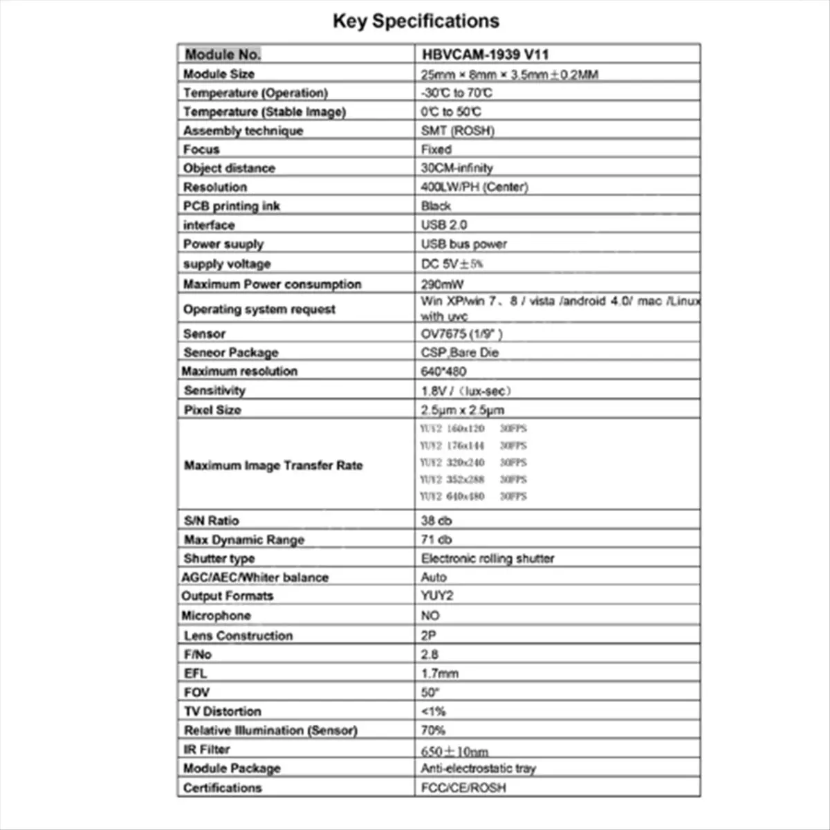 Фото AT41 30W Pixel USB2.0 Модуль камеры OV7675 + USB-кабель для модуля камеры ноутбука №1