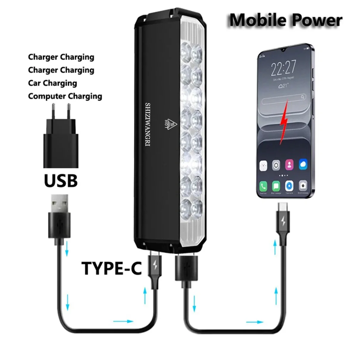 Передняя фара для велосипеда 10000 мАч