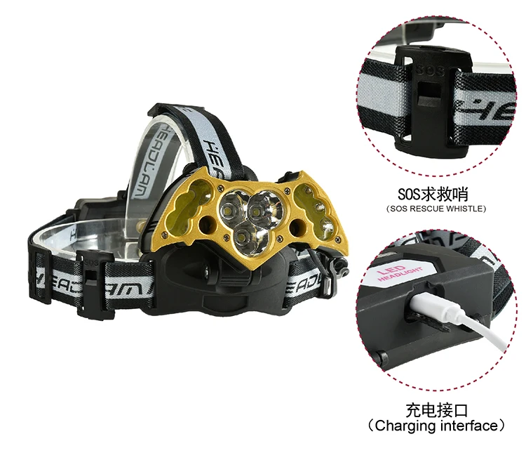 Светодиодная ламсветильник COB с 5 режимами освещения работает от 2 батарей 18650 |