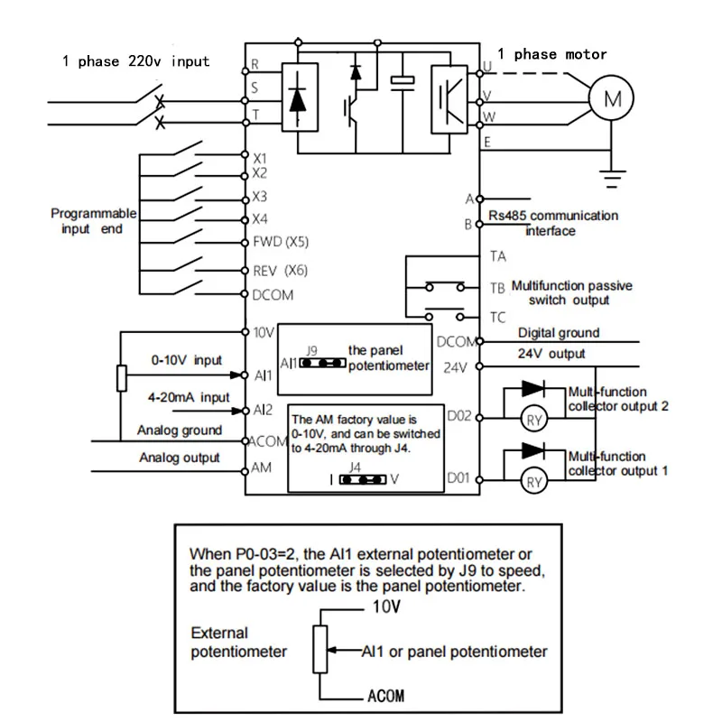 Частотный преобразователь VFD 1.5 кВт2.2 кВт, 1-фазный, вход 220В, выход 220В, для управления скоростью однофазных двигателей (art.: 3920daa79765b) - 3920daa79765b