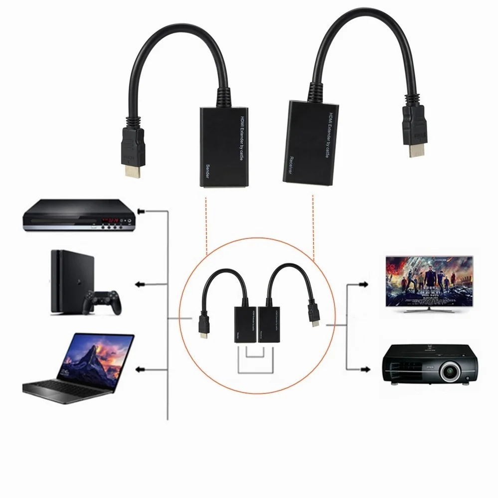 Более RJ45 CAT5e CAT6 UTP LAN Ethernet HDMI-совместимый удлинитель Ретранслятор 1080P FHD 3D футов (30 м)