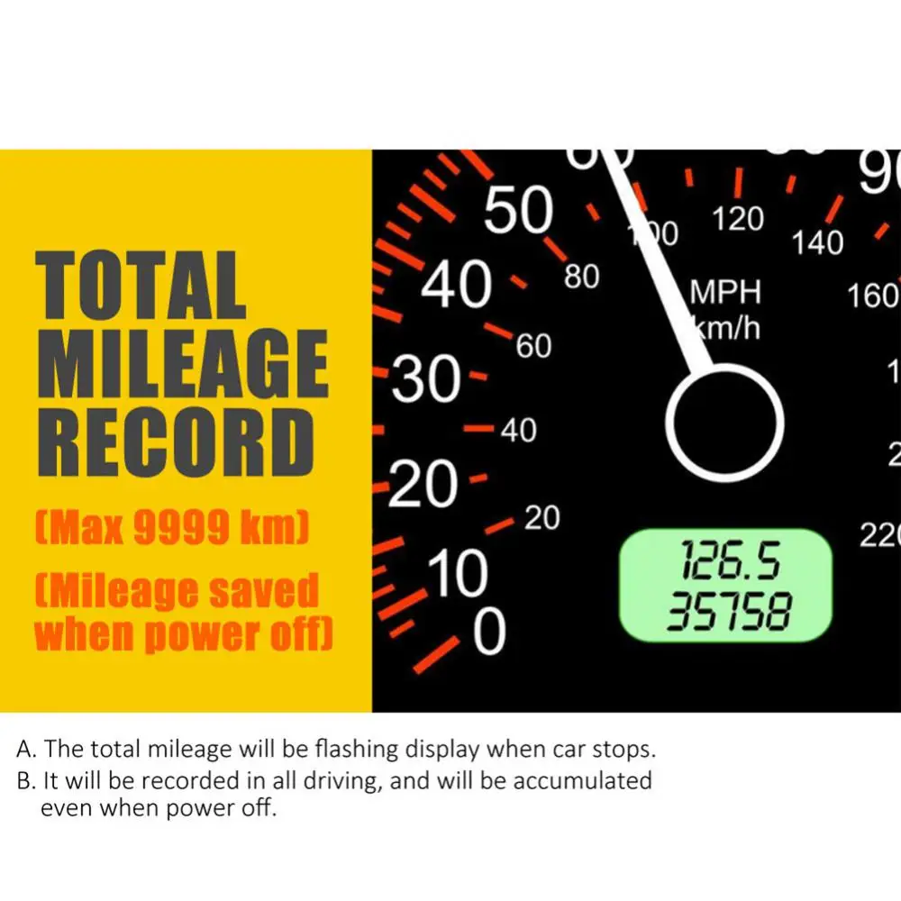 время на стиле speed up. спидометр скорость. время и стекло альбом. 505 группа. время и стекло.