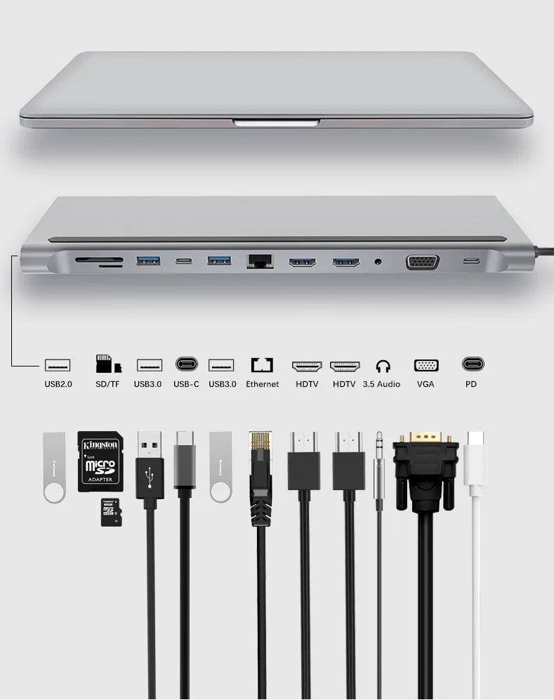 Док-станция 12 в 1 с двумя портами USB Type-C и HDMI