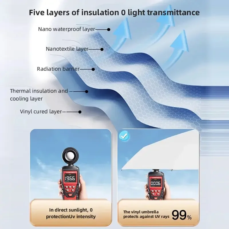 Мини Портативный Карманный Зонт Женский Солнечный зонт Солнцезащитный с защитой