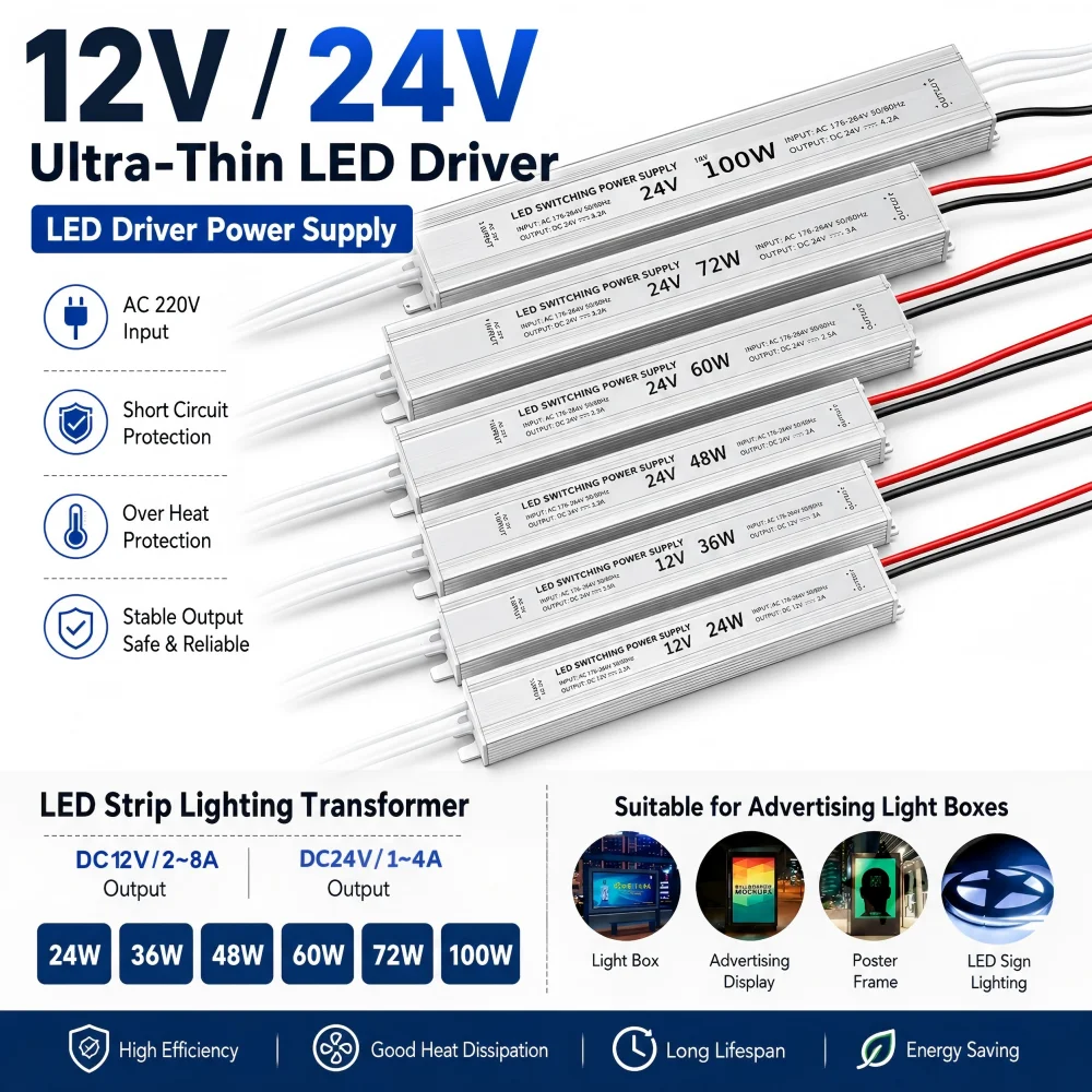 Фото Ультратонкий импульсный LED-драйвер 12В/24В, блок питания AC 220В, трансформатор для светодиодных лент 24Вт, 36Вт, 48Вт, 60Вт, 72Вт, 100Вт №1