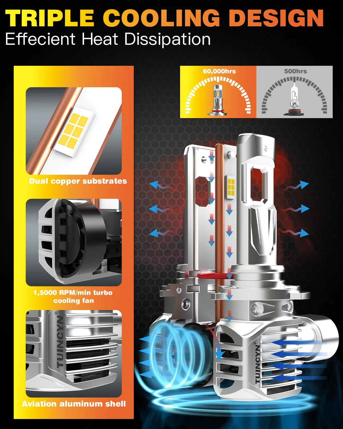 2 шт. автомобильные фары дальнего света 9006 лм 2007 ~ 2018