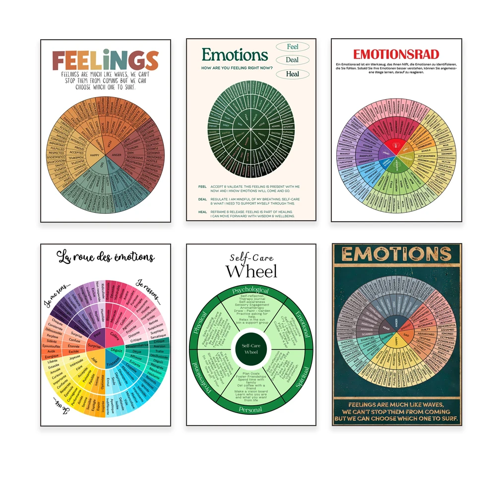 Колесо для французских эмоций мужчин и женщин немецкое колесо шесть вариаций