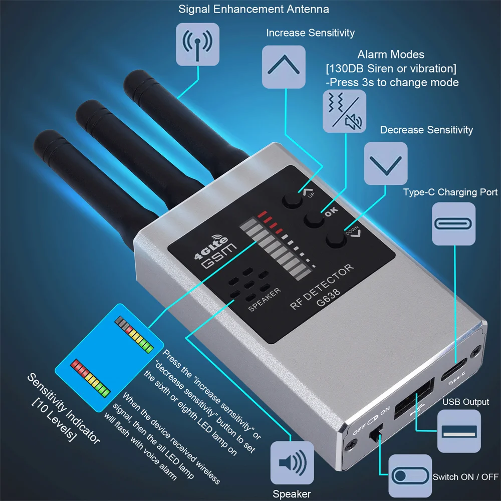 Детектор радиочастотного сигнала Wi-Fi Поиск скрытой камеры Антишпион
