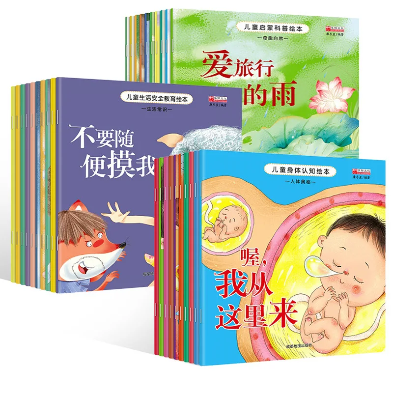 

Детские познавательные книжки с телом, книга с картинками для раннего развития детей, книга с популярными научными знаками, книги для обучения безопасности жизни