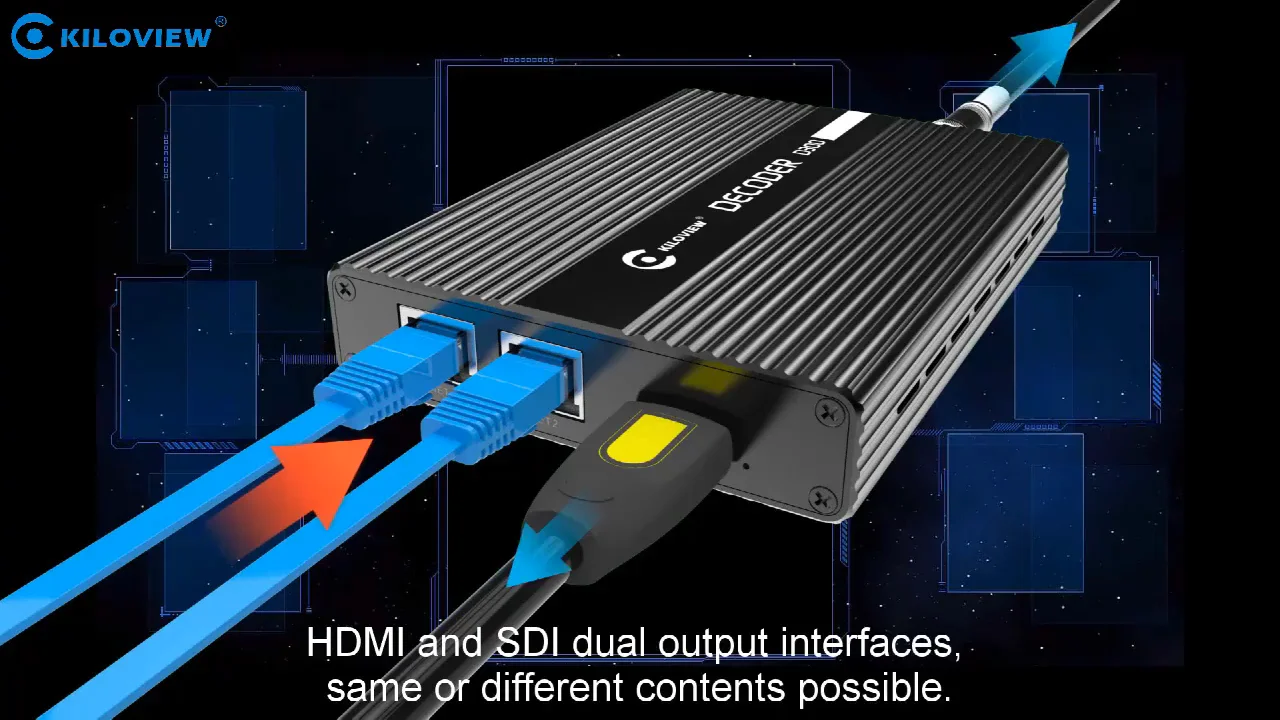 Рисунок 4 - Новейший декодер 4K H.265