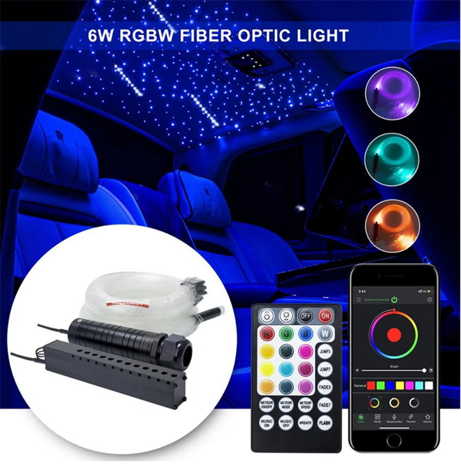 

510 шт. RGBW светодиодный волоконно-оптический потолочный светильник для крыши автомобиля, Звездный светильник, белый Метеор