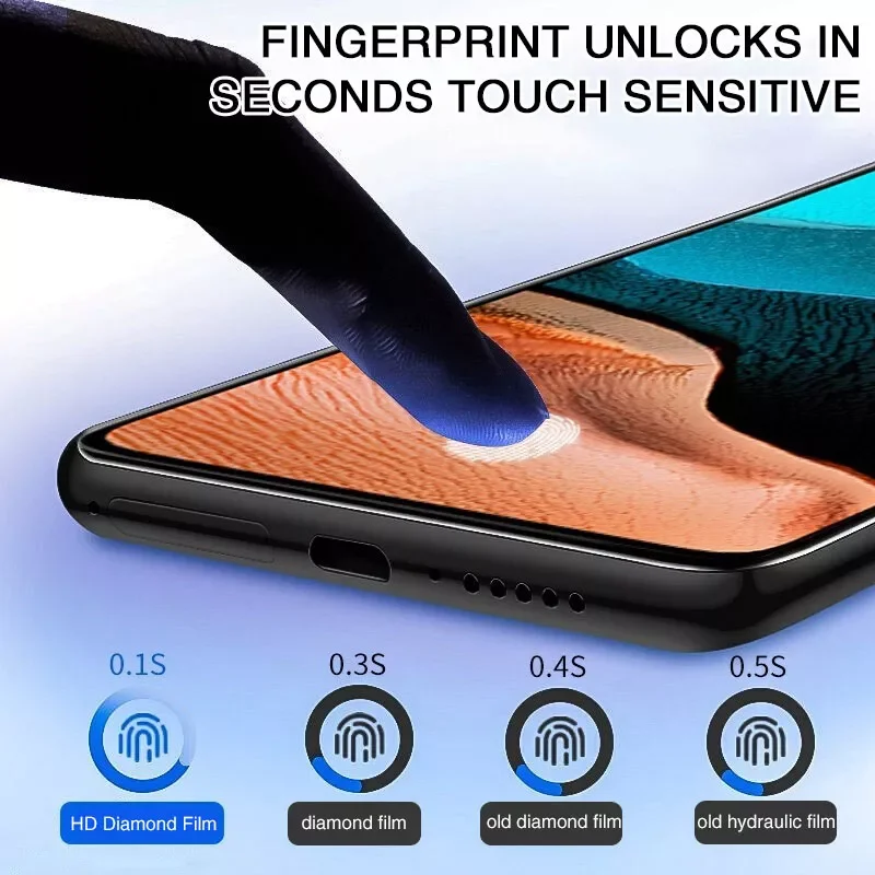 8000D Full Tempered Glass For Xiaomi Redmi 8 8A 9 9A 7 7A Screen Protector Redmi Note 8 9 Pro Max 6 7 10 11 Pro 8T 9S Glass Film