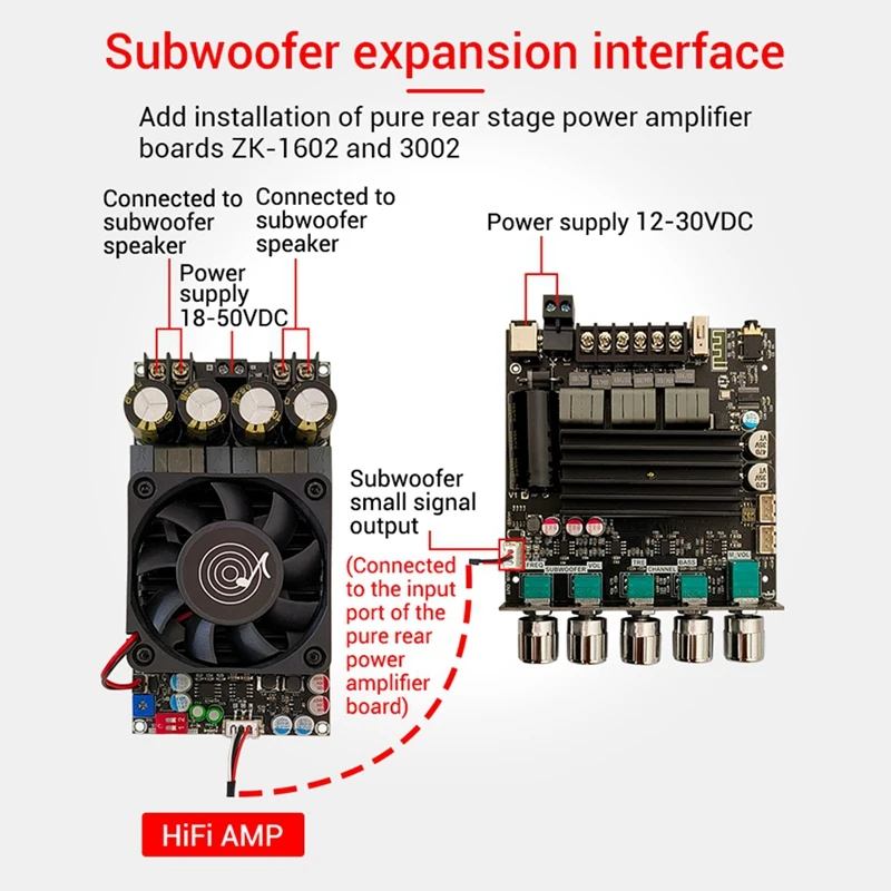 Плата усилителя мощности 2 1 каналов 2X100w + 200W сабвуфер TPA3221