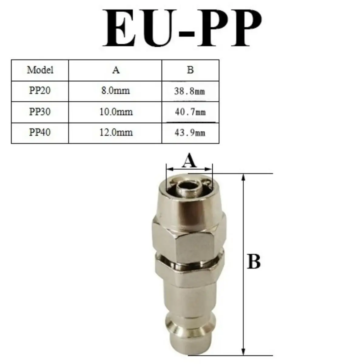 

Быстроразъёмная муфта для пневматического шланга EU Standard Fittings