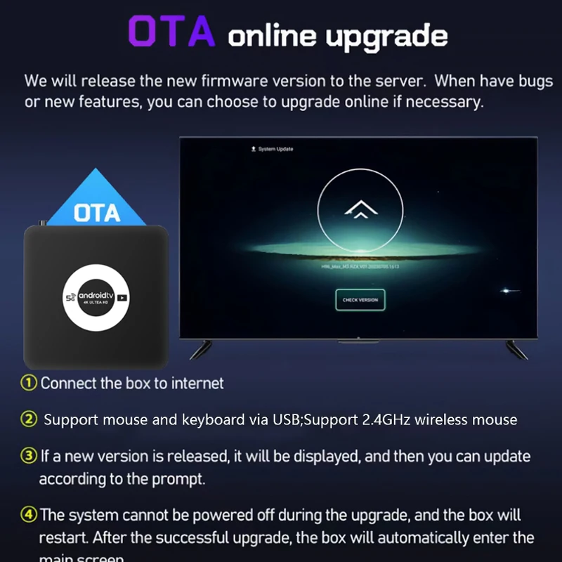 Q96 OHP 4K ТВ приставка Android 13 8ГБ 128ГБ