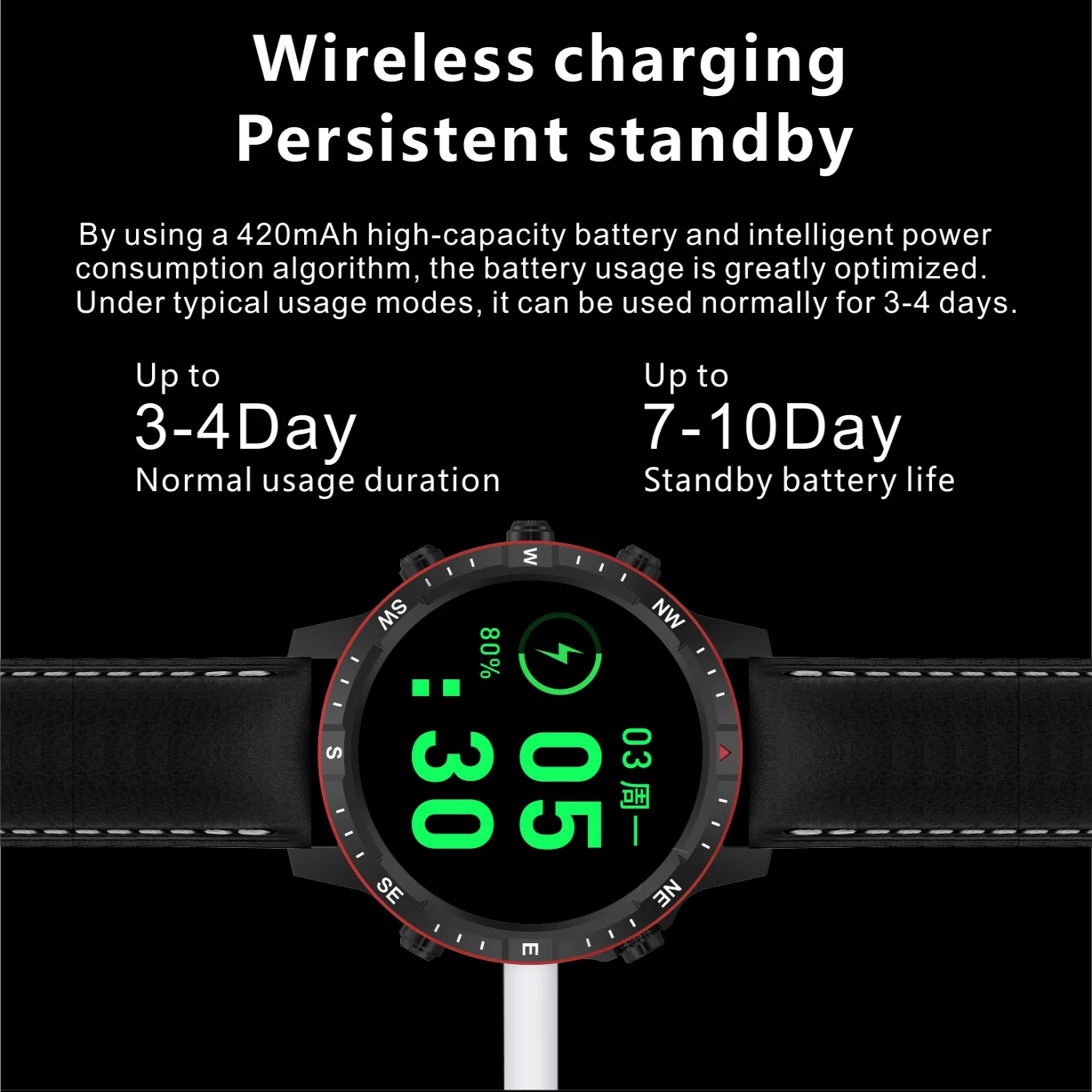 Спорт на открытом воздухе для мужчин 1 62 &quotСмарт-часы Компас Карта NFC Голосовой