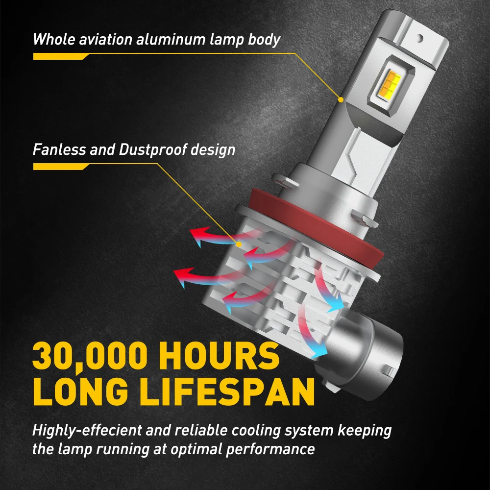 AUXITO 2 шт. Switchback H8 H11 H9 H16JP светодиодный Fog 6000K 3000K Canbus без ошибок Автомобильные