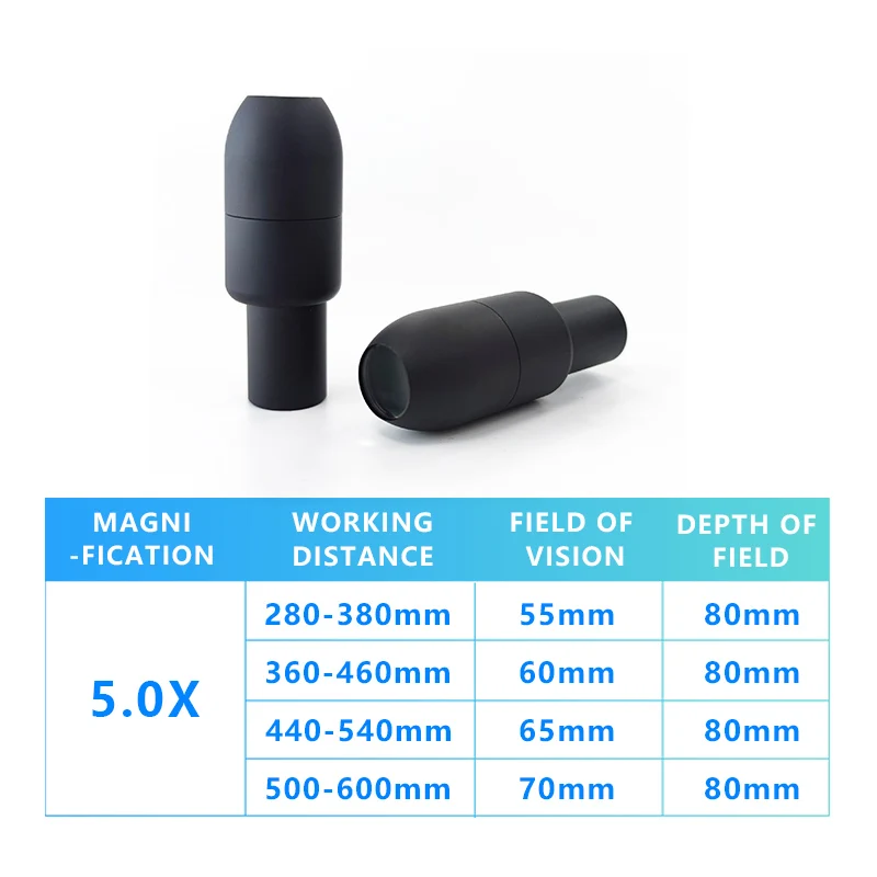 Новинка миниатюрные линзы запоминающего размера TTL в парах 5.0X (через линзы)
