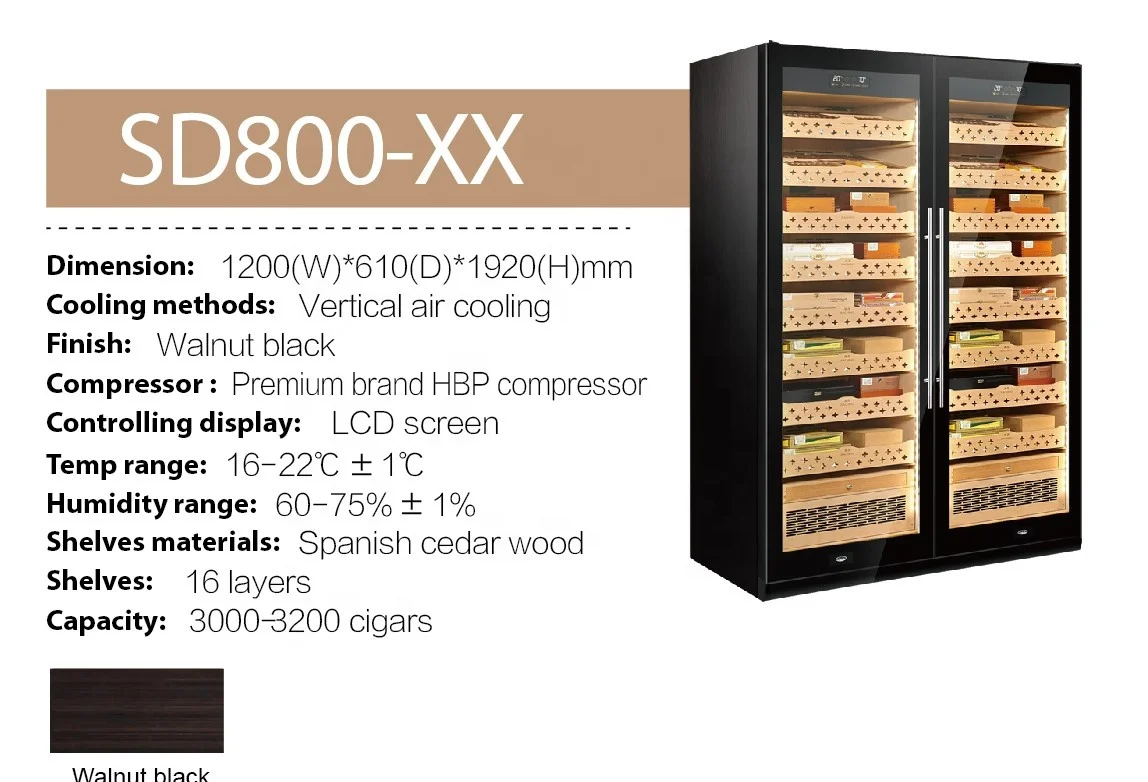 Рисунок 4 - Raching, двойная дверь