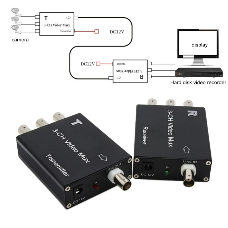 Видеомультиплексор распределения видео высокой четкости с 3 выходами для
