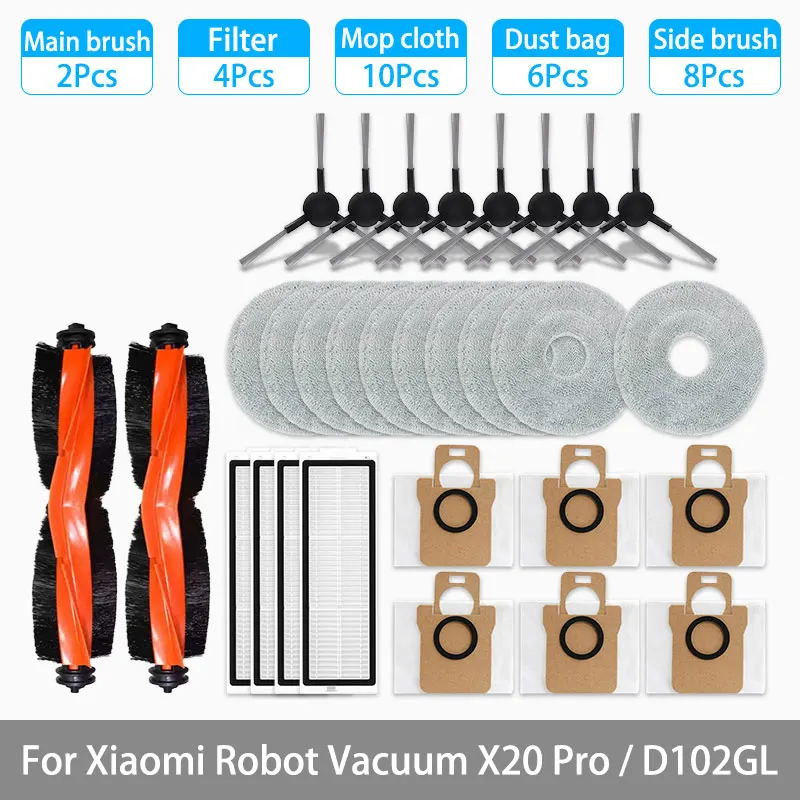 

Аксессуары для робота-пылесоса Xiaomi X20 Pro / D102GL GIOIO