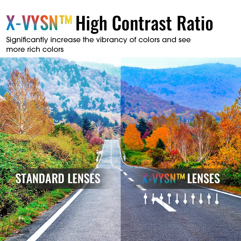 Фотохромные велосипедные очки SCVCN солнцезащитные для езды на горном велосипеде