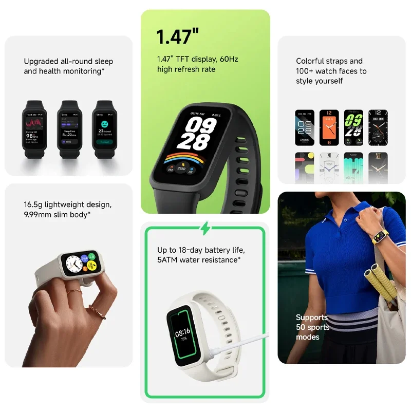 Глобальная версия Xiaomi Smart Band 9 Active 1 47-дюймовый дисплей 18 дней режимы службы