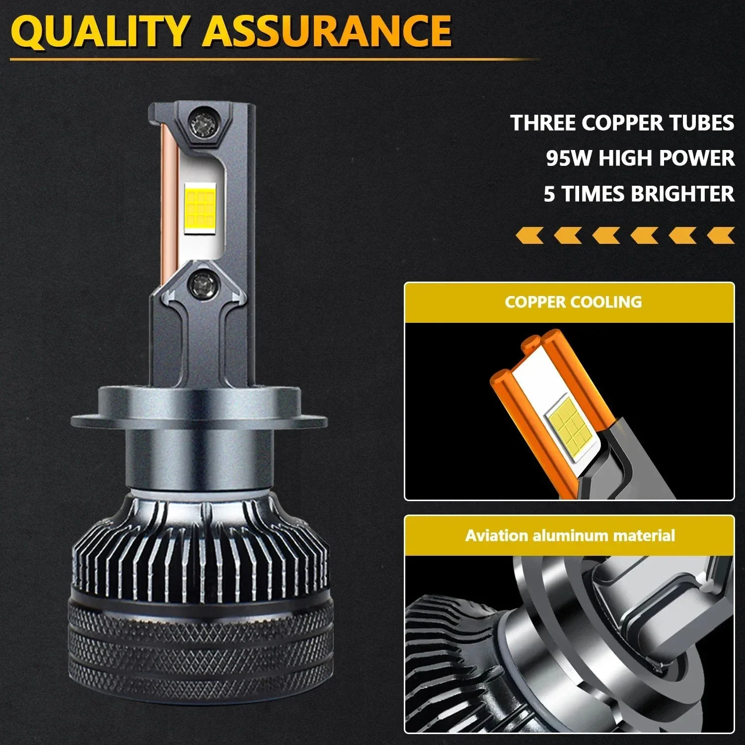 PANOVEHEL Canbus Автомобильная светодиодная фара H4 LED H7 H8 H9 H11 H1 9005 HB3 9006 HB4 Автоматическая