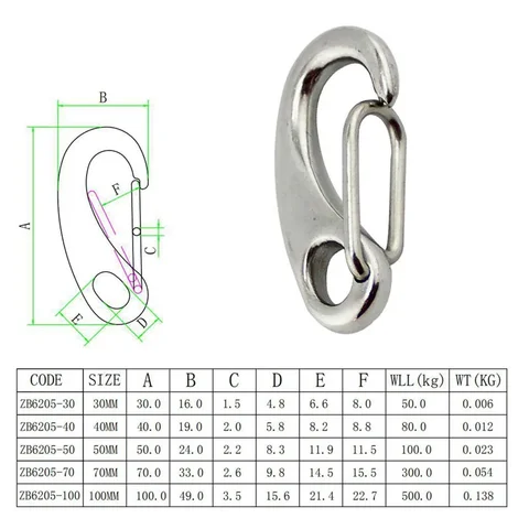 Пружинный карабин для лодки, нержавеющая сталь 316, 50/70/100 мм