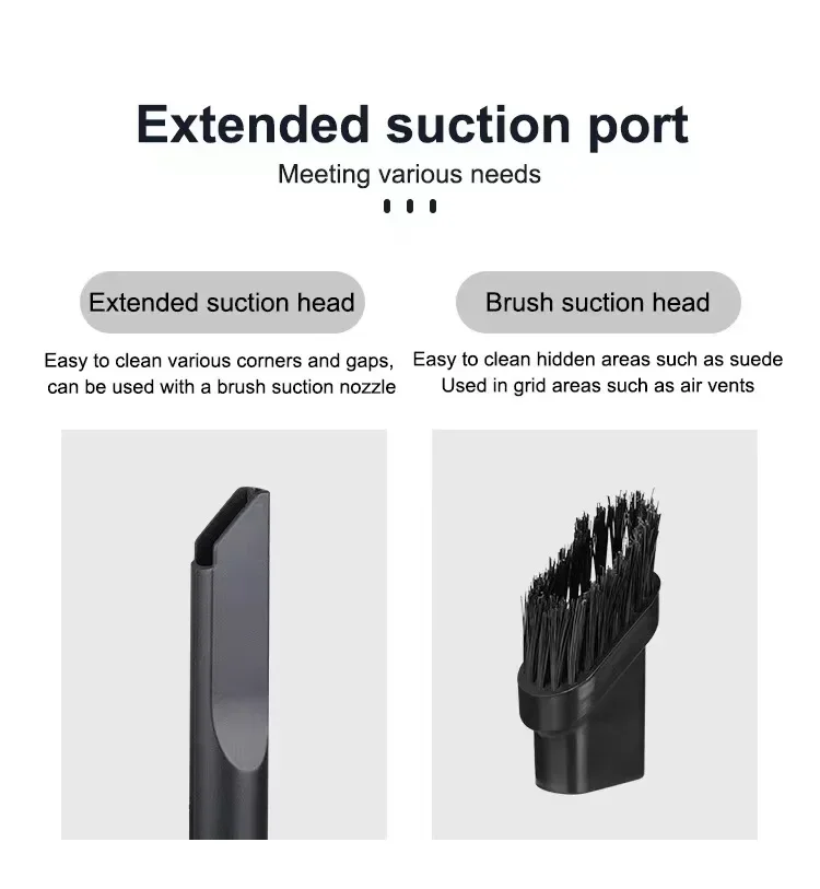 Беспроводной автомобильный пылесос