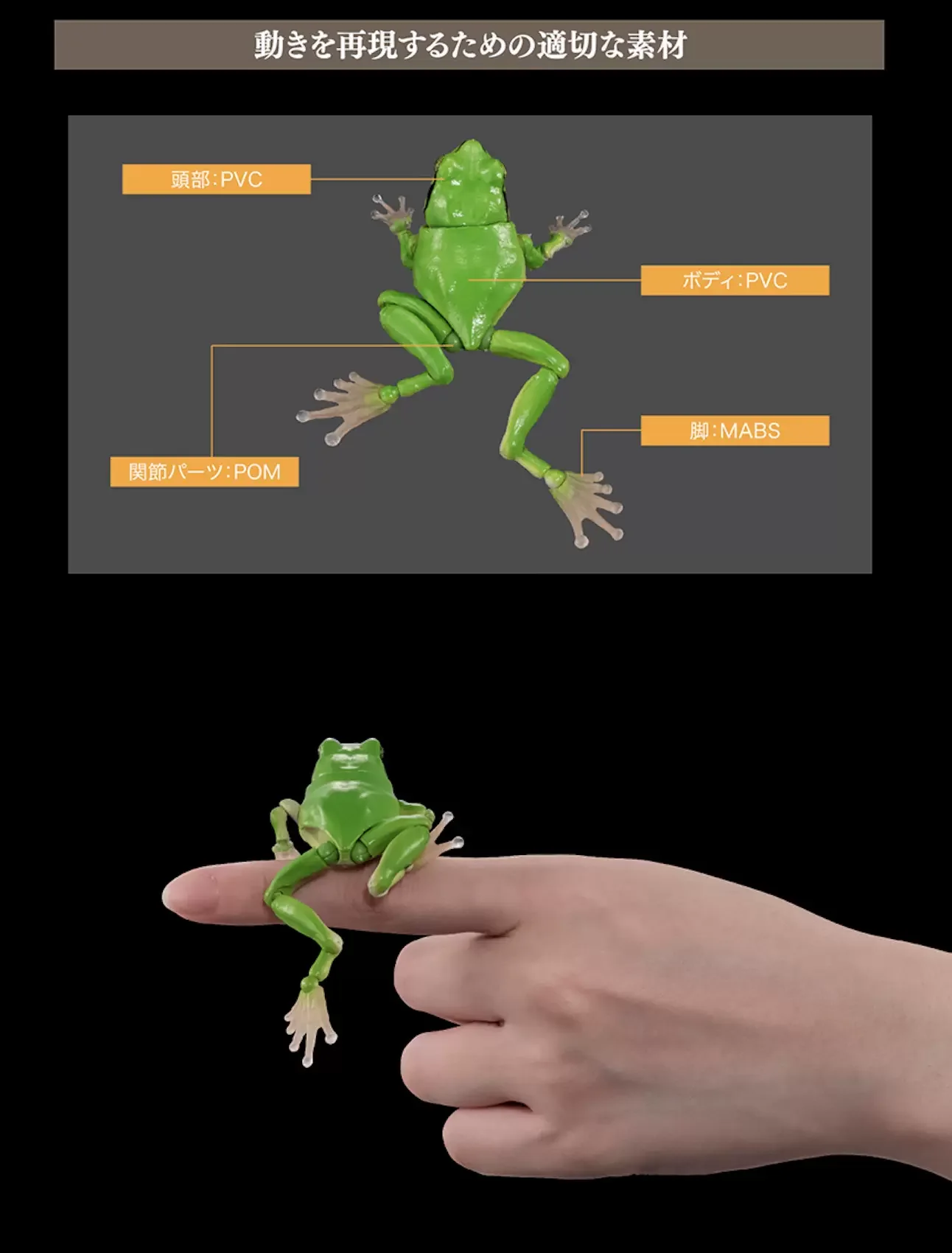 Bandai Gashapon биографическая энциклопедия фигурки дерево лягушка имитация лягушки