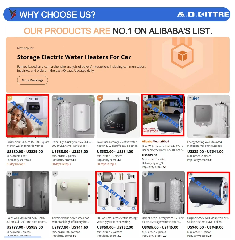 Электрические водонагреватели для кемпинга 10 л 15 20 30 12 В