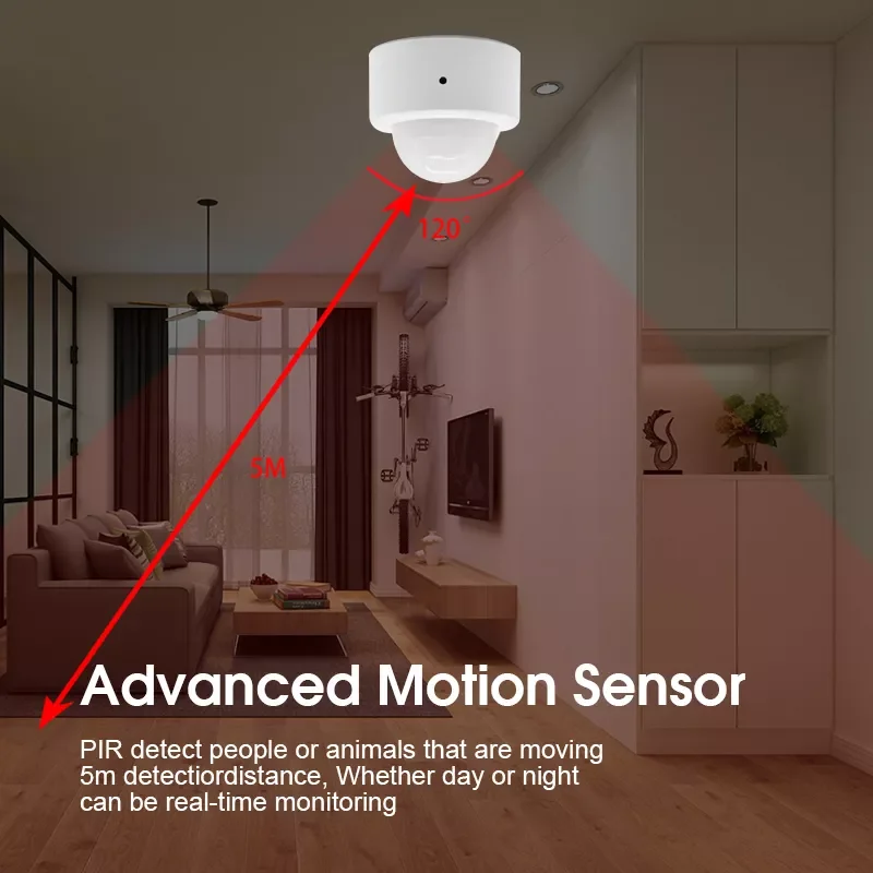 

Tuya Smart Zigbee 3.0 Motion Sensor Movement Human Body Sensor Wireless PIR Motion Sensor With Amazon Alexa Google Home