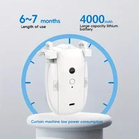 Автоматический привод штор Avatarbot#6