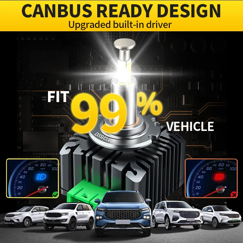 2 шт. D3S для Audi A3 2009 2010 2011 2012-2016 ксеноновые светодиодные автомобильные фары лампы