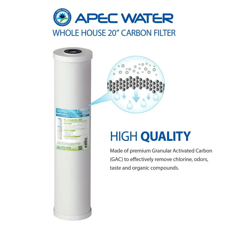 

Free shipping 20" Whole House High Flow GAC Carbon Replacement Water Filter (FI-CAB20-)