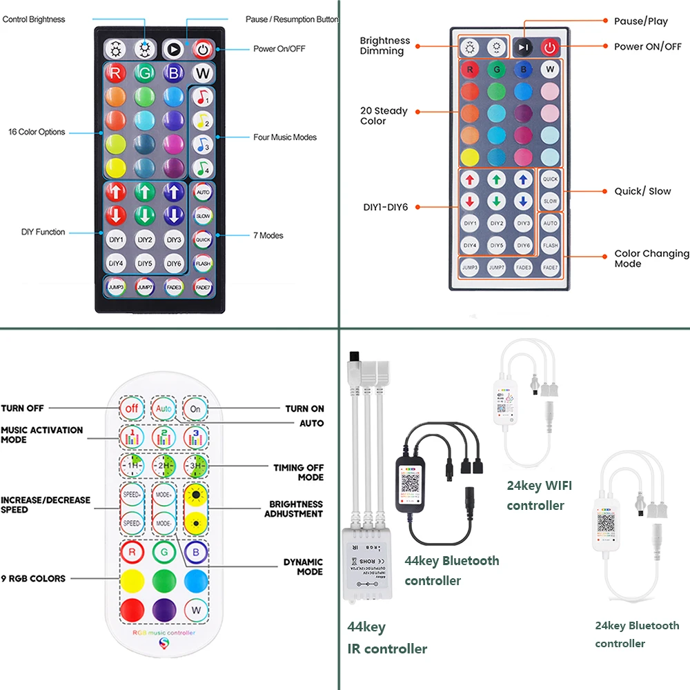 Фото WIFI Bluetooth RGB Неоновая светодиодная лента 5 м 10 м 20 м 30 м Свет 24 В 24 клавиши 44 клавиши Пульт дистанционного управления ЕС США Великобритания AU Power Kit 60 светодиодов/м Водонепроницаемый №3
