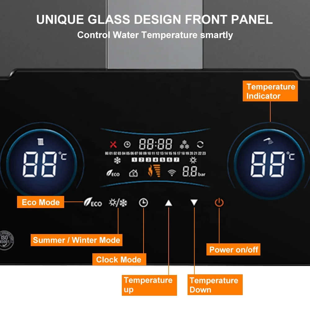 Рисунок 5 - ROC Kombi мгновенная вентиляция